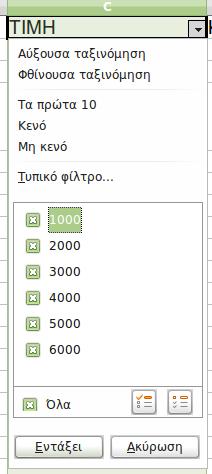 Φίλτρα Πηγαίνουμε Δεδομένα -> Φίλτρο ->... και επιλέγουμε το είδος του φίλτρου που θέλουμε να εφαρμοστεί ο κανόνας πχ αυτόματο.