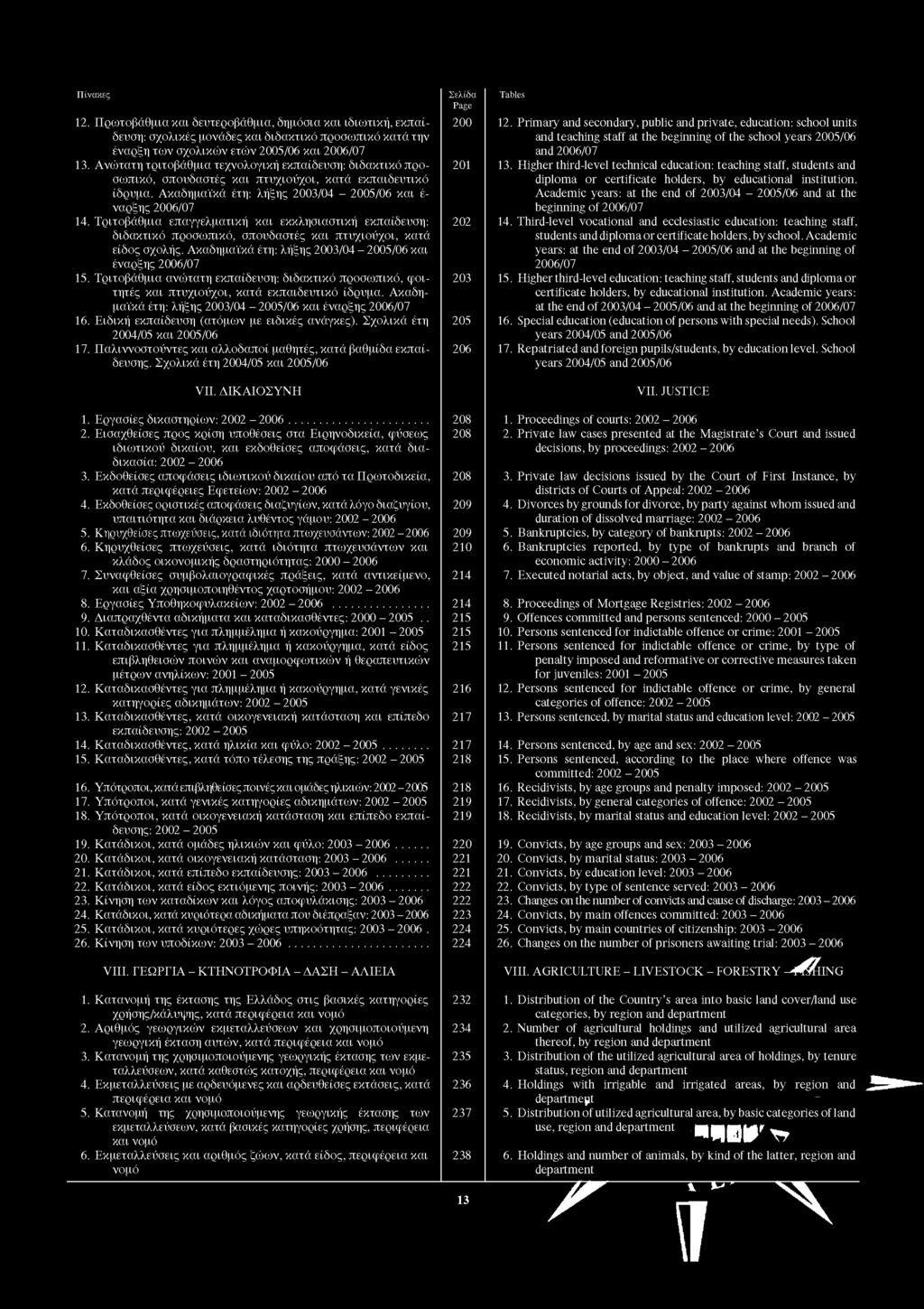 12. Πρωτοβάθμια και δευτεροβάθμια, δημόσια και ιδιωτική, εκπαίδευση: σχολικές μονάδες και διδακτικό προσωπικό κατά την έναρξη των σχολικών ετών 2005/06 και /07 13.