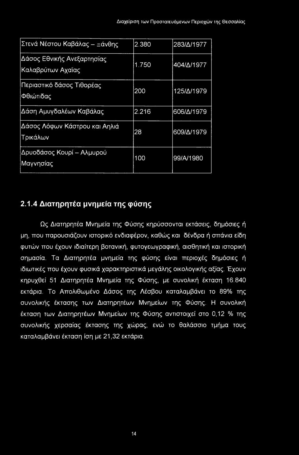 εκτάσεις, δημόσιες ή μη, που παρουσιάζουν ιστορικό ενδιαφέρον, καθώς και δένδρα ή σπάνια είδη φυτών που έχουν ιδιαίτερη βοτανική, φυτογεωγραφική, αισθητική και ιστορική σημασία.