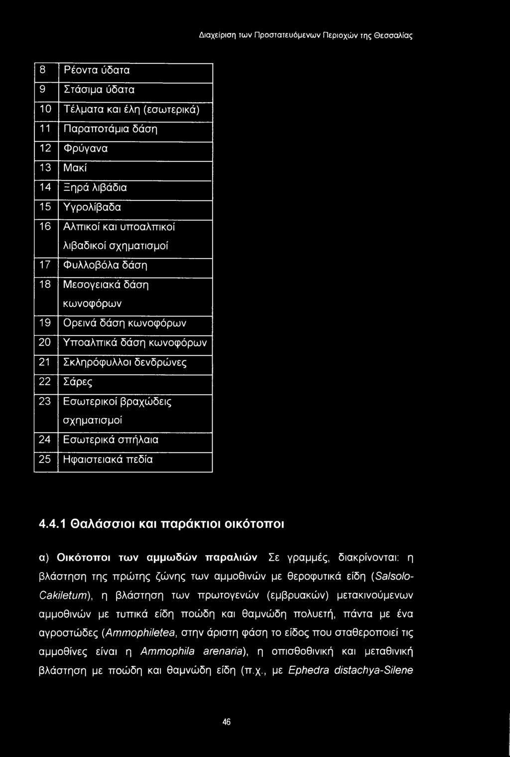 Εσωτερικά σπήλαια 25 Ηφαιστειακά πεδία 4.