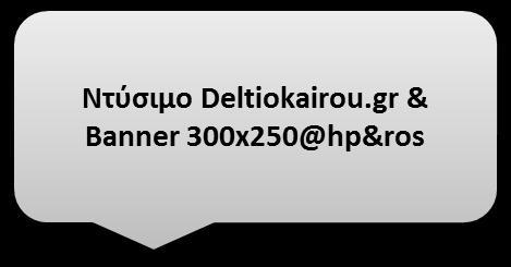 ΠΡΟΒΟΛΗ @