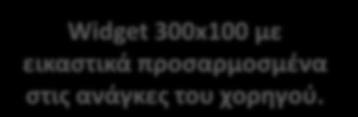 στις ανάγκες του χορηγού.