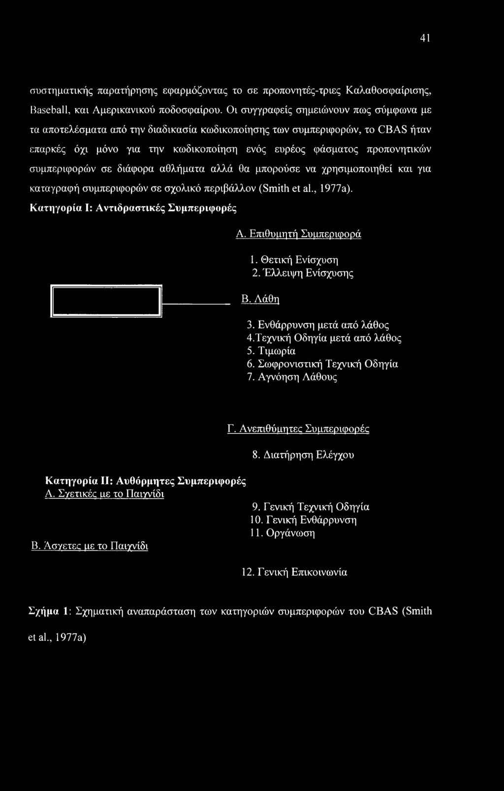 συμπεριφορών σε διάφορα αθλήματα αλλά θα μπορούσε να χρησιμοποιηθεί και για καταγραφή συμπεριφορών σε σχολικό περιβάλλον (Smith et al., 1977a). Κατηγορία I: Αντιδραστικές Συμπεριφορές Α.