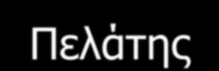 Απσιηεκηονική Client-Server
