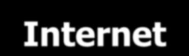 ηο Διαδίκηςο Interconnected