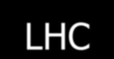 ηνπ LHC