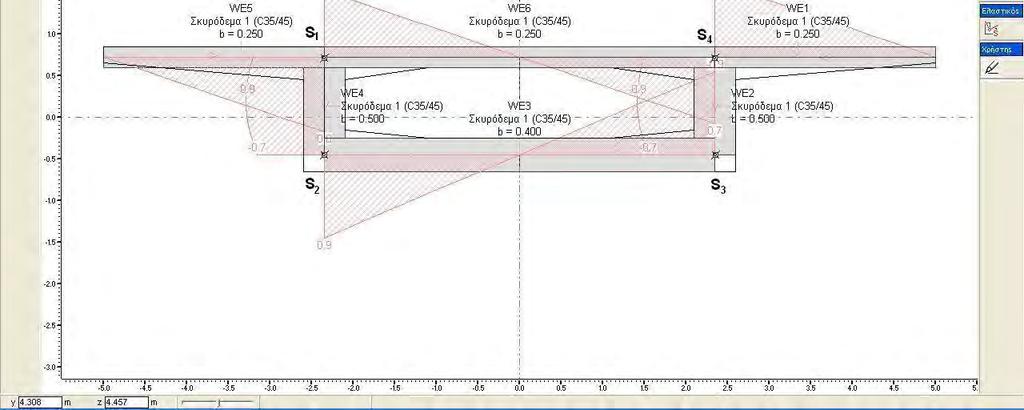 55 Διατμητικές τάσεις ομογενούς διατομής