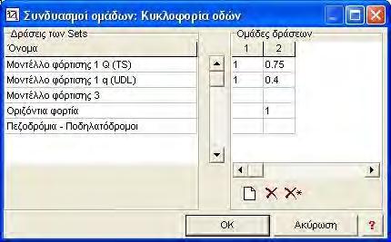 1.4 Δημιουργία περιβαλλουσών στο Statik 1.4 Δημιουργία περιβαλλουσών στο Statik για οριακές καταστάσεις λειτουργικότητας και φέρουσας ικανότητας 1.4.1 Σπάνιος ή χαρακτηριστικός συνδυασμός λειτουργικότητας Ο σπάνιος συνδυασμός λειτουργικότητας (βλ.