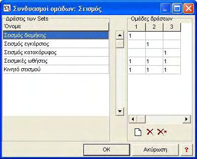 Κεφάλαιο 1 - Φορτίσεις / Συνδυασμοί δράσεων σε οδικές γέφυρες κατά DIN FB 1.4.