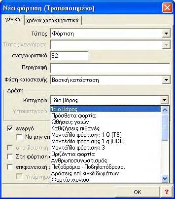 Κεφάλαιο 1 - Φορτίσεις / Συνδυασμοί δράσεων σε οδικές γέφυρες κατά DIN FB 1.