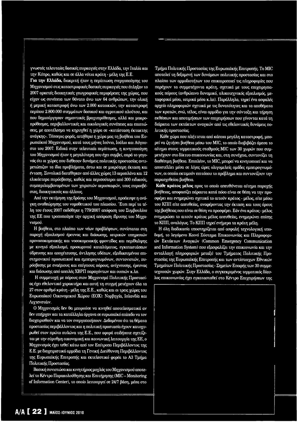 Τα ραντεβού της Sue ντύνονται απατεώνες