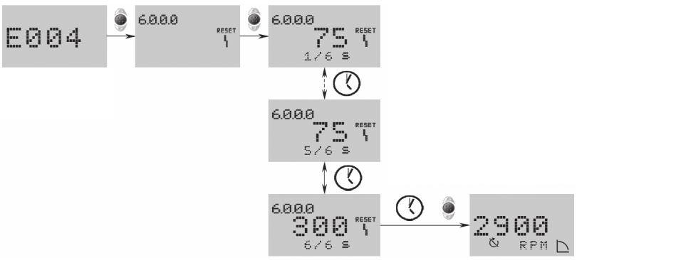 E110 άμεσα άμεσα E111 ~5 s 300 s E112 άμεσα άμεσα E119 άμεσα άμεσα Άμεσα αν η βλάβη διαγράφηκε Άμεσα αν η βλάβη διαγράφηκε Άμεσα αν η βλάβη διαγράφηκε Άμεσα αν η βλάβη διαγράφηκε κανένα όριο 6 κανένα