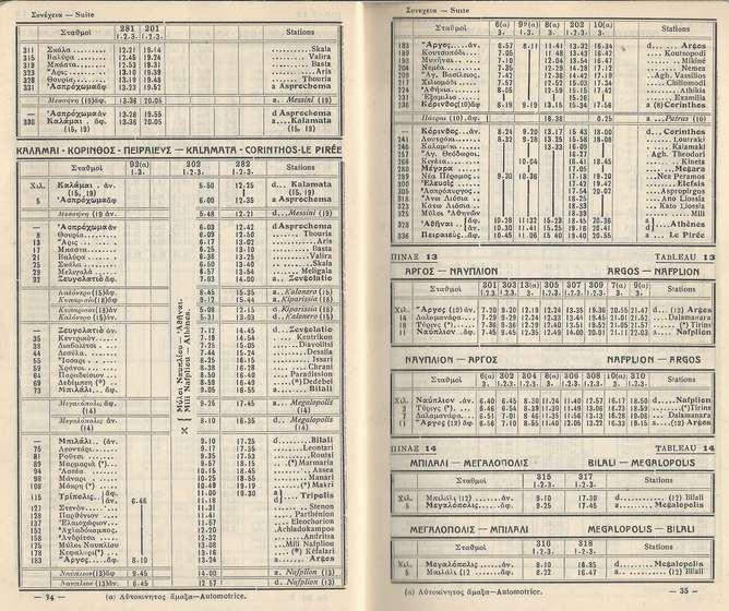 Ο επίσημος οδηγός δρομολογίων, από 15.5.1938 