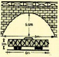 15. Μία γέφυρα έχει ένα παραβολικό τόξο του οποίου το πλάτος είναι 8m και ύψος είναι 5,6m.