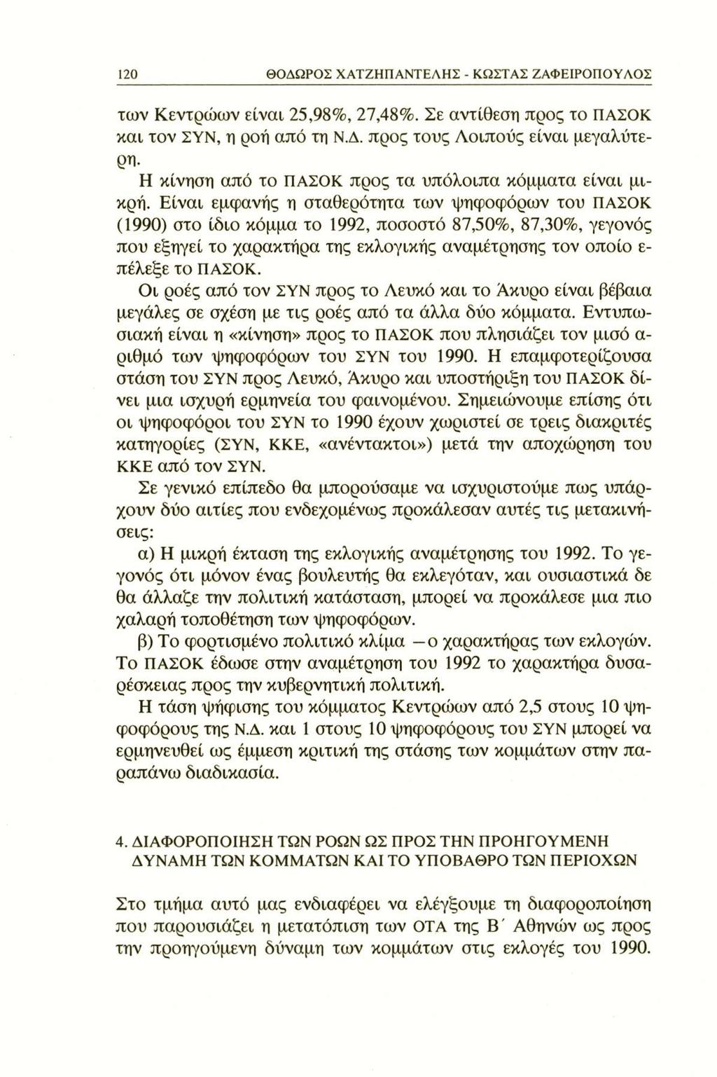 120 ΘΟΔΩΡΟΣ ΧΑΤΖΗΠΑΝΤΕΛΗΣ - ΚΩΣΤΑΣ ΖΑΦΕΙΡΟΠΟΥΛΟΣ των Κεντρώων είναι 25,98%, 27,48%. Σε αντίθεση προς το ΠΑΣΟΚ και τον ΣΥΝ, η ροή από τη Ν.Δ. προς τους Λοιπούς είναι μεγαλύτερη.