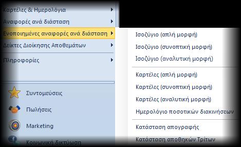 είδους (ποσότητα πωλήσεων, τζίρος, ποσότητες αγορών, λοιπών εισαγωγών και εξαγωγών, κόστος παραγωγής κ.ο.κ.). Όλες οι στήλες που αφορούν κόστος το οποίο διαμορφώνεται από την Αποτίμηση Αποθεμάτων π.χ.
