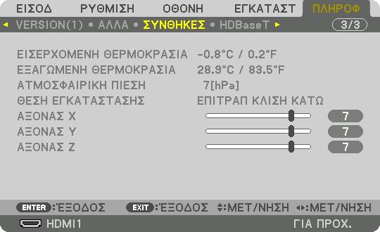 5. Χρήση του Μενού Επί της Οθόνης [ΑΛΛΑ] ΗΜΕΡΟΜΗΝΙΑ ΩΡΑ MODEL NO. ΚΩΔΙΚΟΣ ΦΑΚ ΟΝΟΜΑ ΣΥΣΚ.