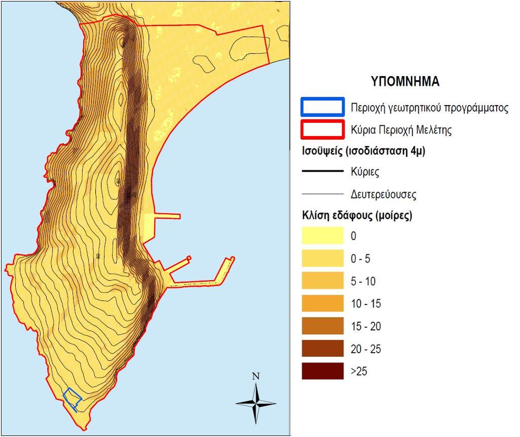 Σχήμα 3.2.