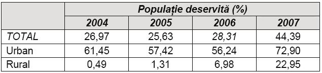 mediul rural şi-au sistat activitatea la 16 iulie 2009, aşa încât deşeurile municipale au trebuit transportate în vederea eliminării pe depozitele de deşeuri care mai puteau opera.