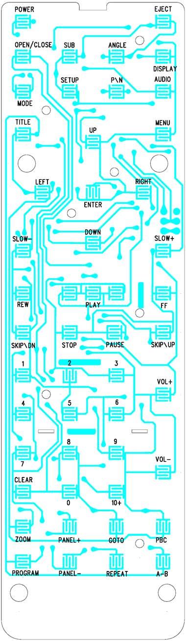 REMOTE
