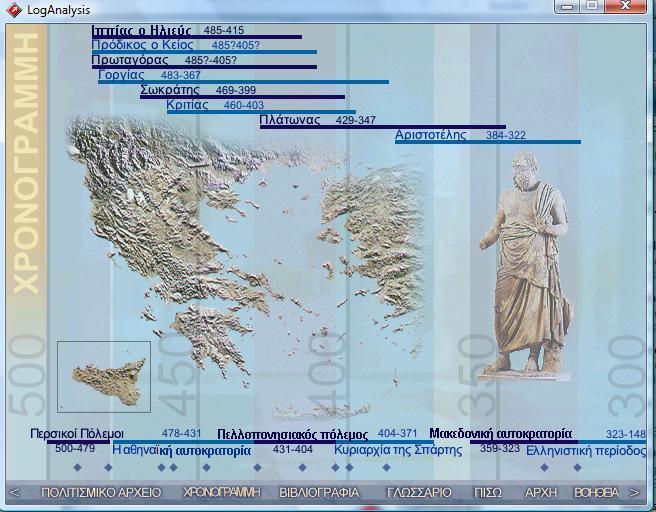 πνιπκεζηθό πεξηερόκελν κε ηε βάζε θηινζνθηθώλ θεηκέλωλ ΑΡΥΕΛΟΓΟ