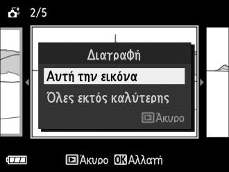 Σημειώστε ότι δεν μπορείτε να ανακτήσετε φωτογραφίες που διαγράφηκαν.