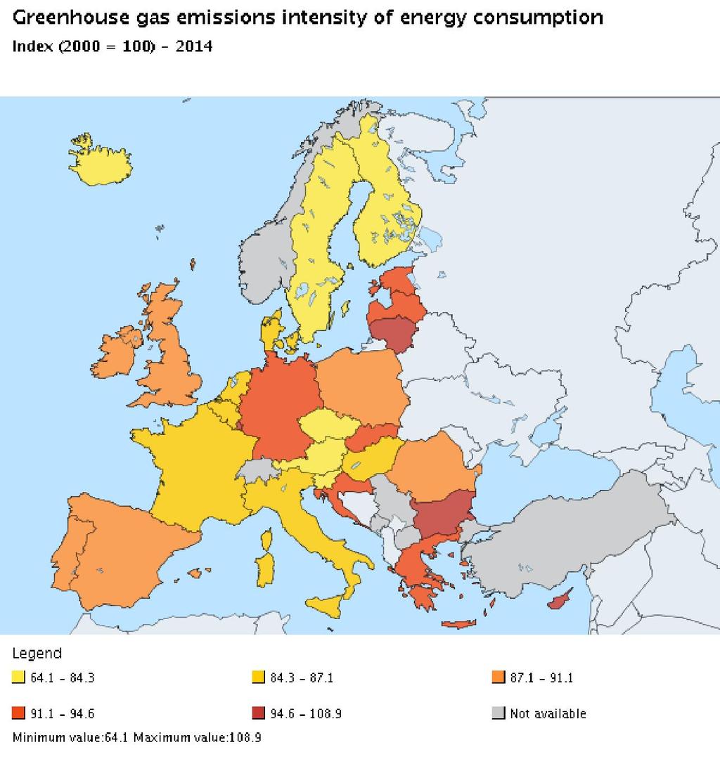 σύγκριση με την κατανάλωση ενέργειας κάθε χώρας [3] 2