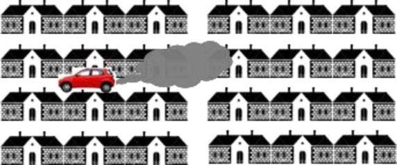 1.2.3 Στο επίπεδο της γειτονιάς Μετά το δρόμο, τα καυσαέρια μπορεί να θεωρηθούν ότι εισάγονται στο επίπεδο της γειτονιάς μέσα από ένα δίκτυο δρόμων, πάνω και γύρω από διάφορα κτίρια όπως φαίνεται και