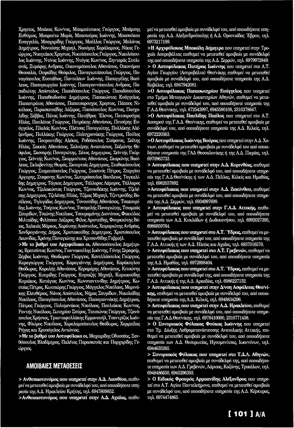 Πασχαλίδης Σάββας, Πάτας Ιωάννης, Πατήθρας Έ λενος Πατσαρούχας Ηλίας, Παυλάτος Γεώργιος, Πετράκης Αθανάσιος Πετσέρης Ευάγγελος, Πλαλάς Κων/νος, Πλε'τσας Παναγιώτης Πολλάκης Αλέξανδρος Πολλάκης