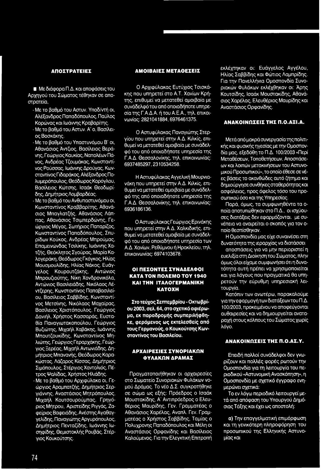 - Με το βαθμό του Υπαστυνόμου Β οι, Αθανάσιος Άντζιος, Βασίλειος Βεράνης, Γεώργιος Καυκίας, Ναπολέων Πόνος, Ανδρέας Τζουμάκας, Κωνσταντίνος Ρούσσας, Ιωάννης Δρούγας, Κωνσταντίνος Γ ιδαράκος,