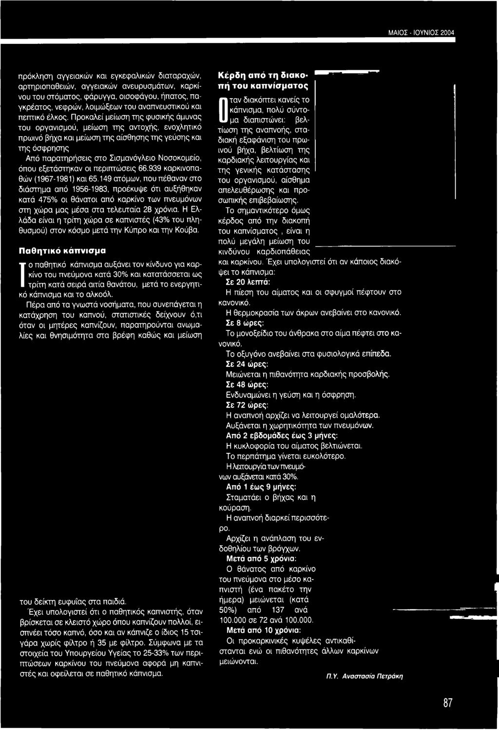 149 ατόμων, που πέθαναν στο διάστημα από 1956-1983, προέκυψε ότι αυξήθηκαν κατά 475% οι θάνατοι από καρκίνο των πνευμόνων στη χώρα μας μέσα στα τελευταία 28 χρόνια.