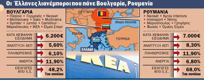 ππεξεζηψλ ζηαζεξϊο ηειεθσλϋαο ζε φιε ηελ επηθξψηεηα ηεο ΒνπιγαξΫαο. Ζ Globul SA αξηζκεϋ ζϊκεξα πεξηζζφηεξν απφ 2 εθαη. πειψηεο θαηωρνληαο ην 35% ηεο αγνξψο θαη θαιχπηεη ην 86% ηεο Ωθηαζεο ηεο ρψξαο.