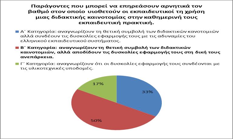 Έμιλυ αμβλύ ιστορία ραντεβού