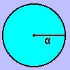 Μήκος κύκλου Εμβαδόν κύκλου L = 2 π α Ε = π α2