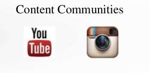 3. Κοινότητες περιεχομένου (Content communities) Οι κοινότητες περιεχομένου έχουν σκοπό τη δημιουργία και ανταλλαγή περιεχομένου, ενώ οι χρήστες μπορούν και να
