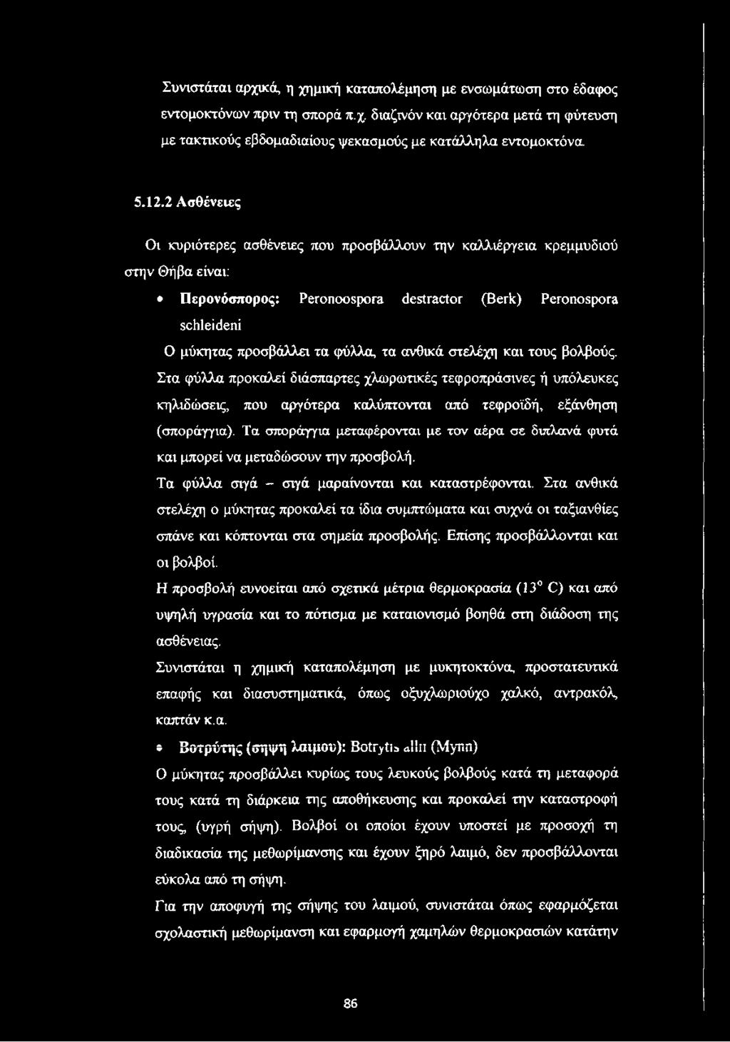 τα ανθικά στελέχη και τους βολβούς. Στα φύλλα προκαλεί διάσπαρτες χλωρωτικές τεφροπράσινες ή υπόλευκες κηλιδώσεις, που αργότερα καλύπτονται από τεφροϊδή, εξάνθηση (σποράγγια).