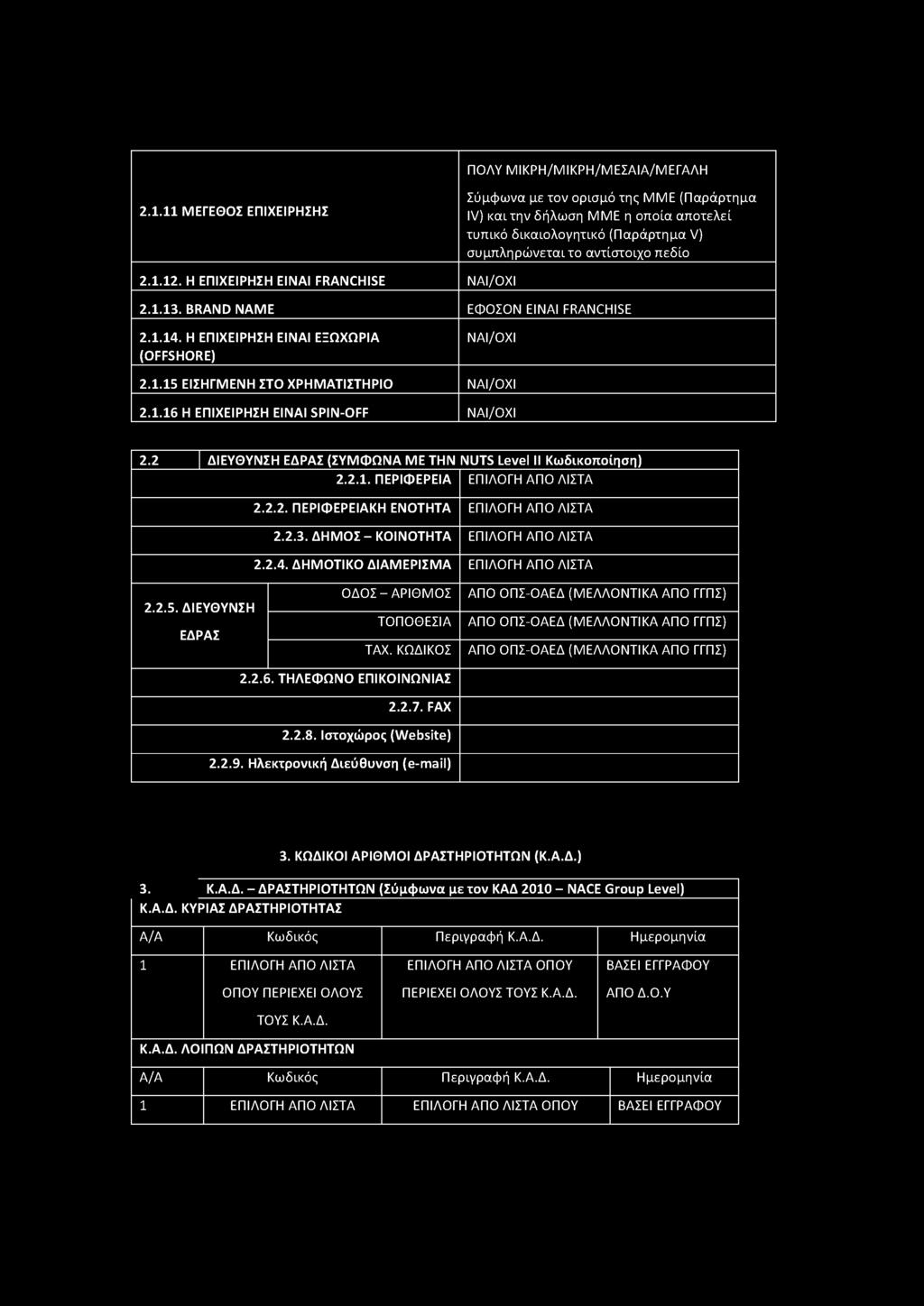 ΔΗΜΟΣ - ΚΟΙΝΟΤΗΤΑ ΕΠΙΛΟΓΗ ΑΠΟ ΛΙΣΤΑ 2.2.4. ΔΗΜΟΤΙΚΟ ΔΙΑΜΕΡΙΣΜΑ ΕΠΙΛΟΓΗ ΑΠΟ ΛΙΣΤΑ 2.2.5. ΔΙΕΥΘΥΝΣΗ ΕΔΡΑΣ ΟΔΟ Σ-ΑΡΙΘ Μ Ο Σ ΤΟΠΟΘΕΣΙΑ TAX.