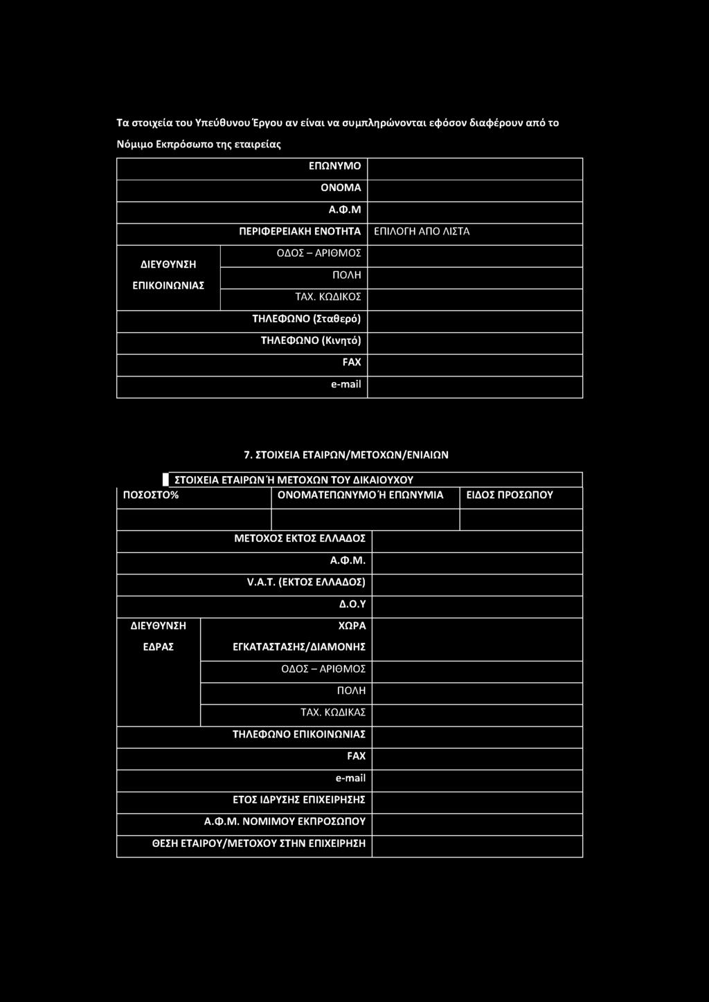 ΣΤΟΙΧΕΙΑ ΕΤΑΙΡΩΝ/ΜΕΤΟΧΩΝ/ΕΝΙΑΙΩΝ ΣΤΟΙΧΕΙΑ ΕΤΑΙΡΩΝΉ ΜΕΤΟΧΩΝ ΤΟΥ ΔΙΚΑΙΟΥΧΟΥ ΠΟΣΟΣΤΟ% ΟΝΟΜΑΤΕΠΩΝΥΜΟΉ ΕΠΩΝΥΜΙΑ ΕΙΔΟΣ ΠΡΟΣΩΠΟΥ ΜΕΤΟΧΟΣ ΕΚΤΟΣ ΕΛΛΑΔΟΣ Α.Φ.Μ. V.A.T.