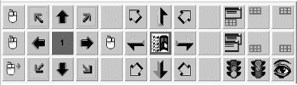 The Grid Επικοινωνία
