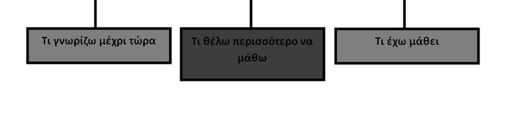 βοηθούν τους
