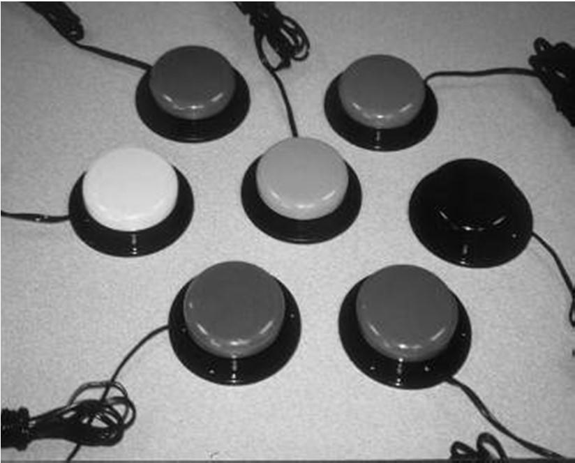Jelly Bean Switch Επιφάνεια πίεσης