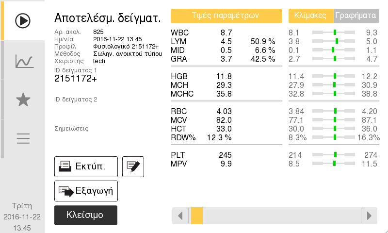 Ο αναλυτής θα αναλύσει το δείγμα υλικού ελέγχου. 5 Εμφάνιση αποτελεσμάτων Μετά την ολοκλήρωση, εμφανίζονται στη οθόνη τα αποτελέσματα του υλικού ελέγχου.