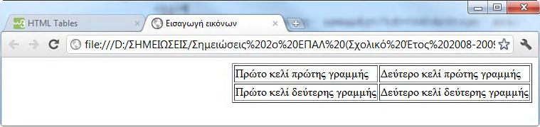 </body> </html> </table> <td>πρώτο κελί πρώτης γραμμής</td><td>δεύτερο κελί πρώτης γραμμής</td> <td>πρώτο κελί δεύτερης γραμμής</td><td>δεύτερο κελί δεύτερης