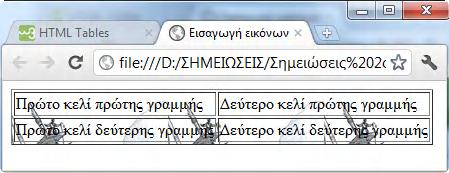 jpg.  Τι παρατηρείτε; (Ως φόντο του πίνακα εισάγεται η εικόνα pship.jpg). 12.