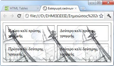 Αποθηκεύστε το αρχείο και ανοίξτε το στον Internet Explorer.