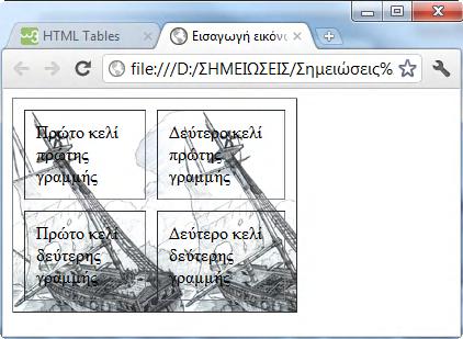 14. Μέσα στην ετικέτα <table> προσθέστε την ιδιότητα width="65%".