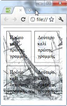 Τι παρατηρείτε; (Ο πίνακας καταλαμβάνει το 55% του ύψους της οθόνης). 55% 100% 16.