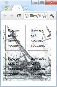 17. Δοκιμάστε και τις άλλες τιμές της ιδιότητας frame. Στο τέλος, δώστε στην ιδιότητα frame την τιμή void (frame= void ).