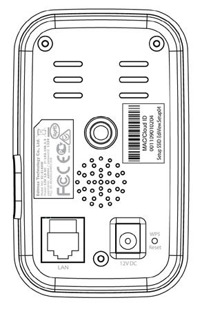 I-3. Οπίσθια Όψη MAC/Cloud ID & Setup SSID Θύρα MicroSD Ηχείο WPS/Επαναφορά Είσοδος LAN I-4.