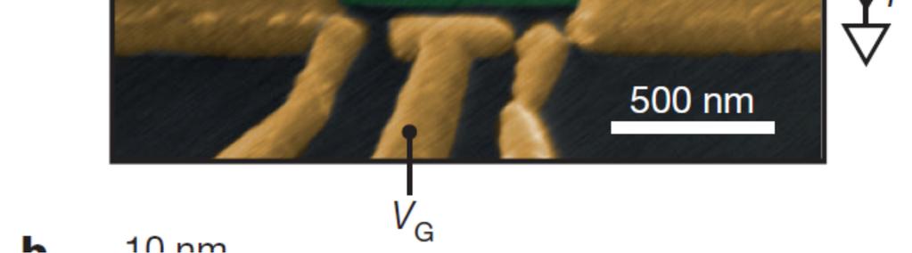 Quantum Majorana wire at criticality Statistics of zero-energy wave